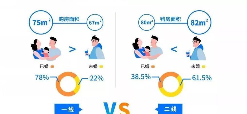 婚后TA态度大转变？15个实用技巧帮你找到答案！（揭秘婚姻中TA态度转变的原因和应对之策）