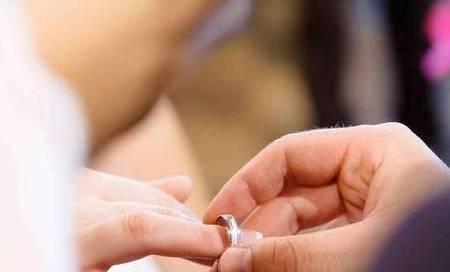 测定你的适婚年龄（早婚还是晚婚？选择适合自己的时间结婚）