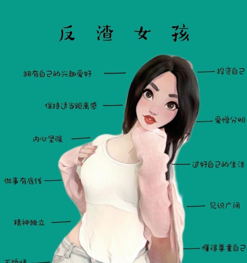 如何测试自己是否是吸渣体质的人？（掌握测试技巧，让自己变得更强大！）