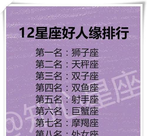 女生必看！追求12星座男生的秘籍（从星座角度解析，打造完美情缘）