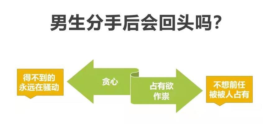 分手后如何让前男友主动挽回我（从5个角度出发，教你挽回爱情）