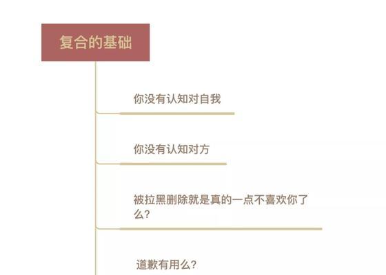 与前任复合的经验分享（从分手到复合，这些事情你需要知道）