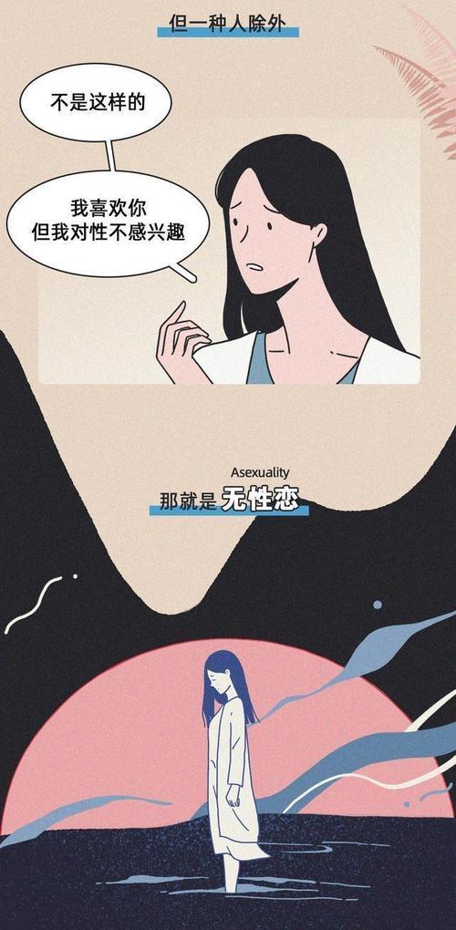哈佛性向测试（探索性别取向，了解自我内心世界）