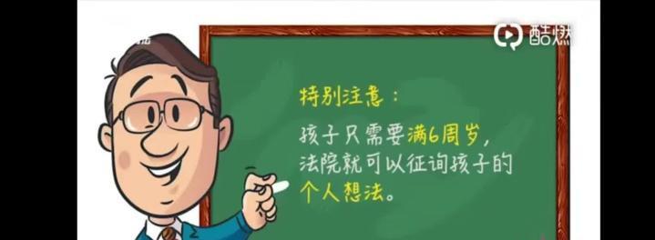 离婚后孩子抚养权争夺，如何判断归谁？（离婚后孩子抚养权的法律依据和判断标准）