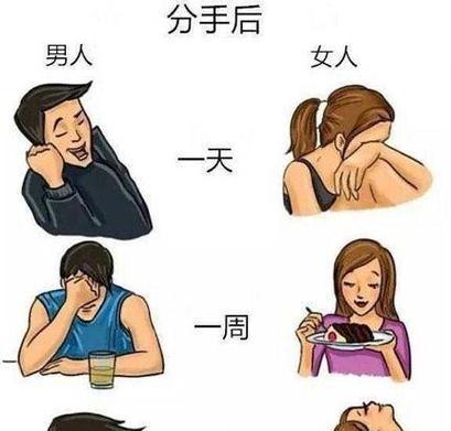 分手后男人多久会再次找你？（探究男人在分手后重新找回女友的心理和时间）