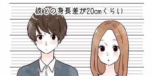 男友眼中的你像什么？（揭秘男友眼中你的形象，让你更了解自己）