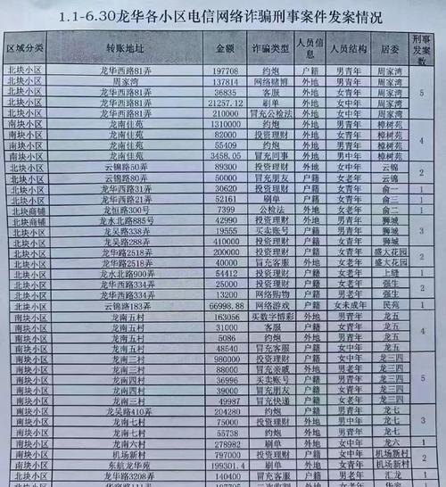 如何测试你适合什么样的男人？（通过这些标准来判断你的真命男神）