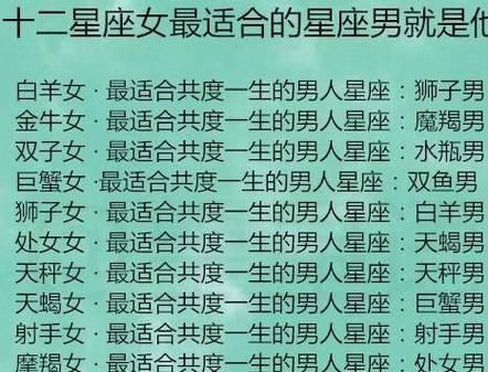 12星座恋爱多久才会结婚？（星座恋爱生涯中的婚姻时刻）